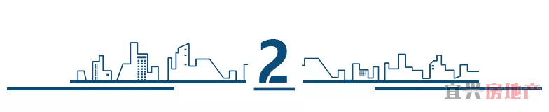 特别策划 | 疫情后的宜兴楼市专访：胡健(图3)