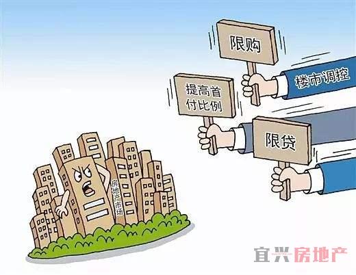 不只30城！楼市专项行动扩围：哪有乱象就治理哪(图1)