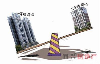 限价令下新房二手房价格倒挂 “打新”一号难求(图1)