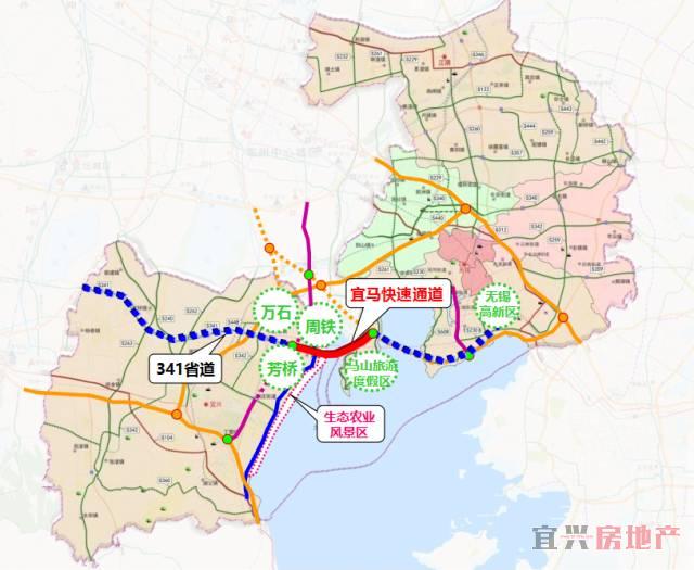 宜马快速通道最新消息(图2)